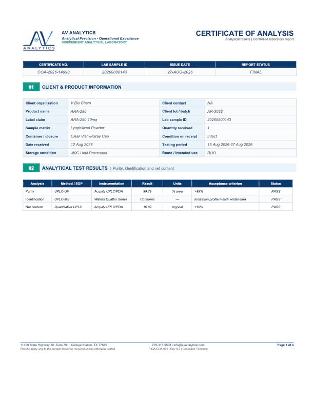 ARA-290 10mg (10 Vials)