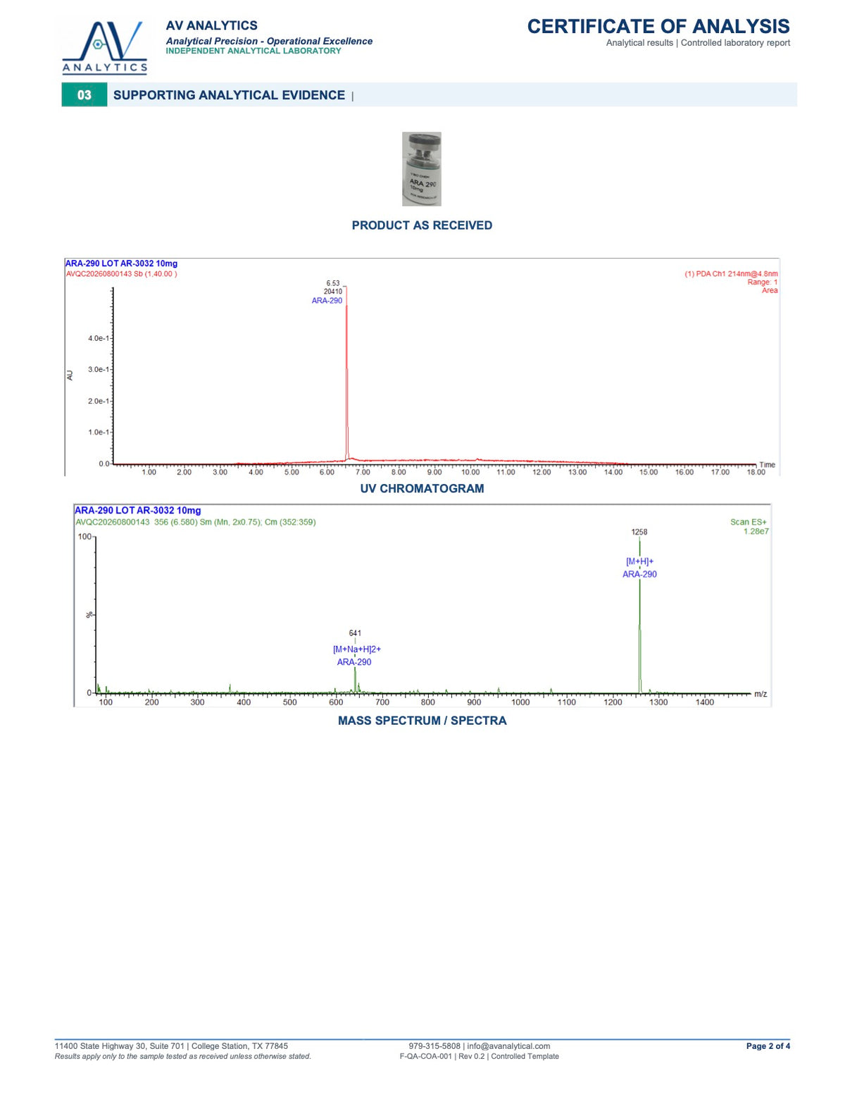 ARA-290 10mg (10 Vials)