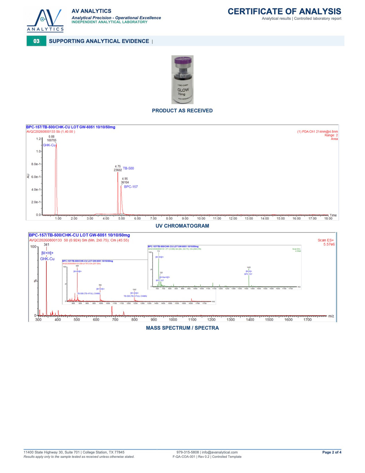 Glow 70mg (10 Vials)