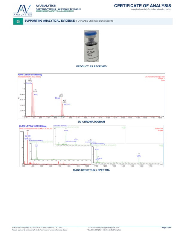 Klow 80mg (10 Vials)