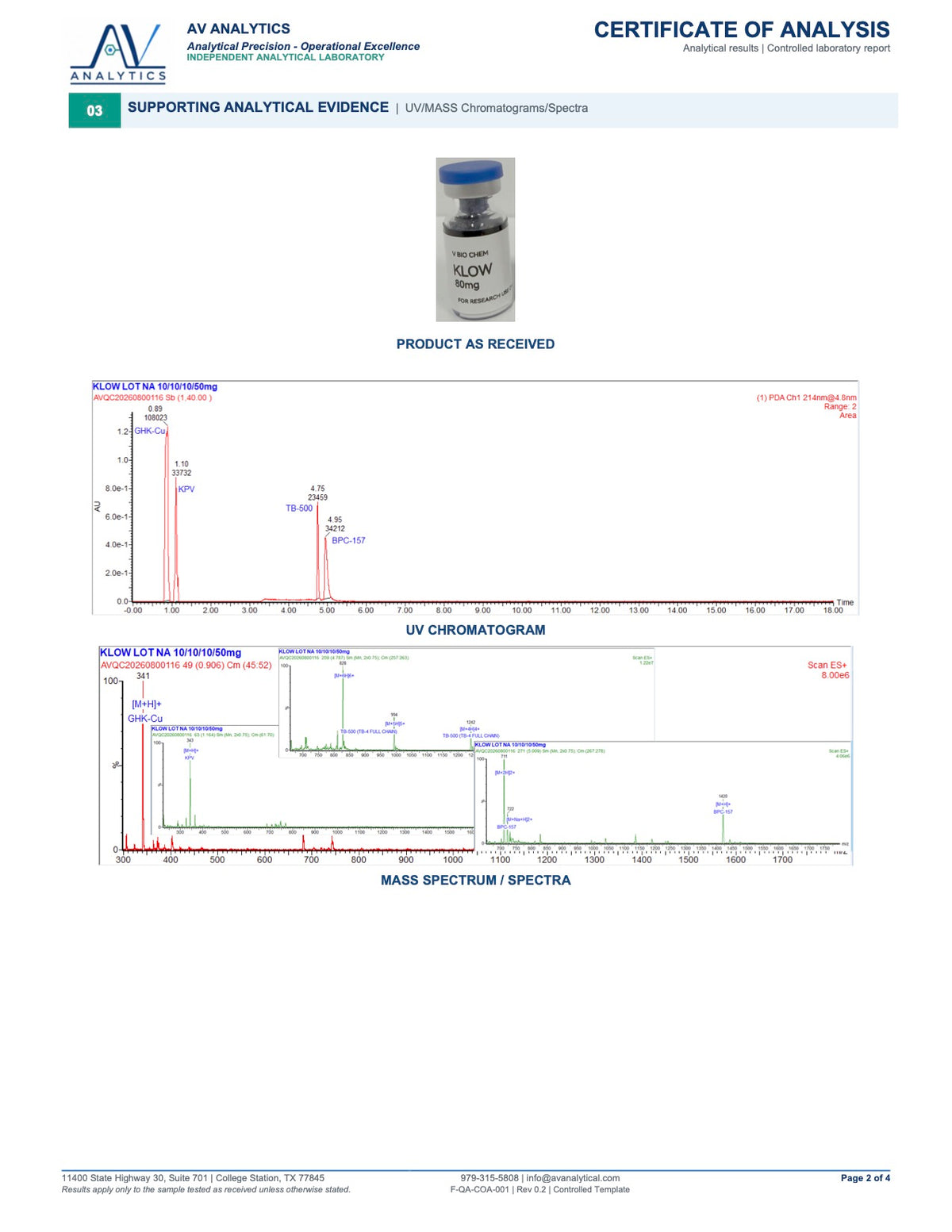 Klow 80mg (10 Vials)