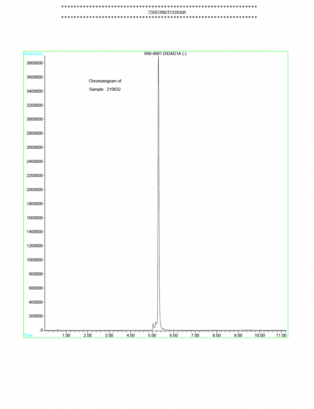 Mots-C 10mg (10 Vials)