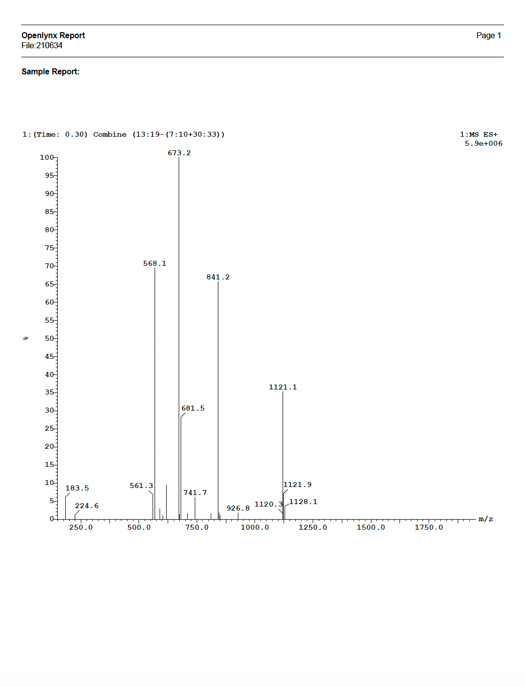 Sermorelin 10mg (10 Vials)